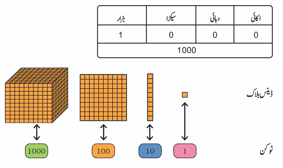 Screenshot 2026-03-02 at 16-26-44 dumm104.pdf