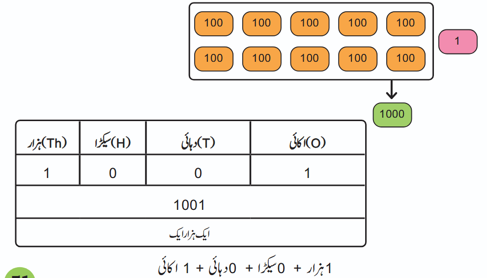 Screenshot 2026-03-02 at 16-27-30 dumm104.pdf