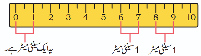 Screenshot 2026-03-03 at 11-21-29 dumm106.pdf