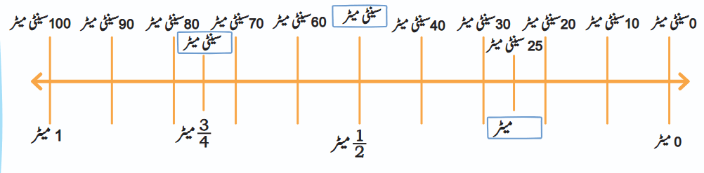 Screenshot 2026-03-03 at 11-38-54 dumm106.pdf