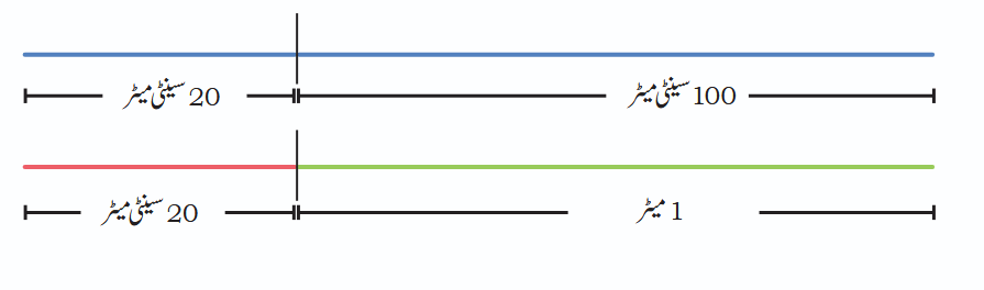 Screenshot 2026-03-03 at 11-40-45 dumm106.pdf
