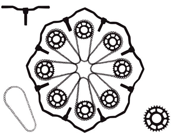 Visual elements