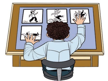 TECHNIQUE