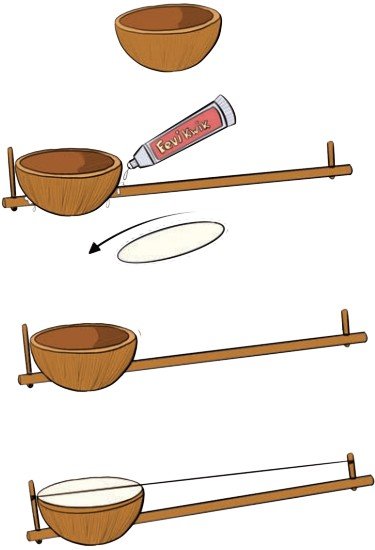 Instruments