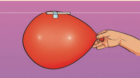 calculation