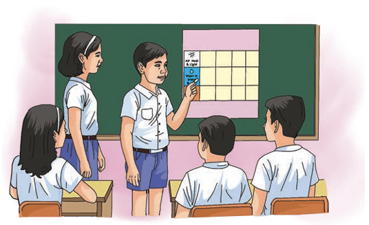 Students filling a chart in class