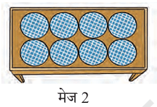 Table covered with circles showing gaps