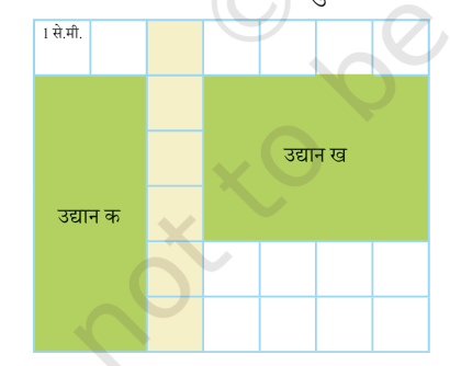 Two garden areas, A and B, on a centimeter grid