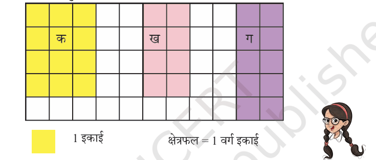 Rectangles A, B, and C placed on a square grid for area comparison
