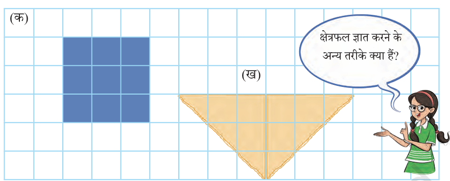 Grid showing a blue square (K) and a yellow triangle (KH) for area comparison