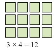 3x4 Array