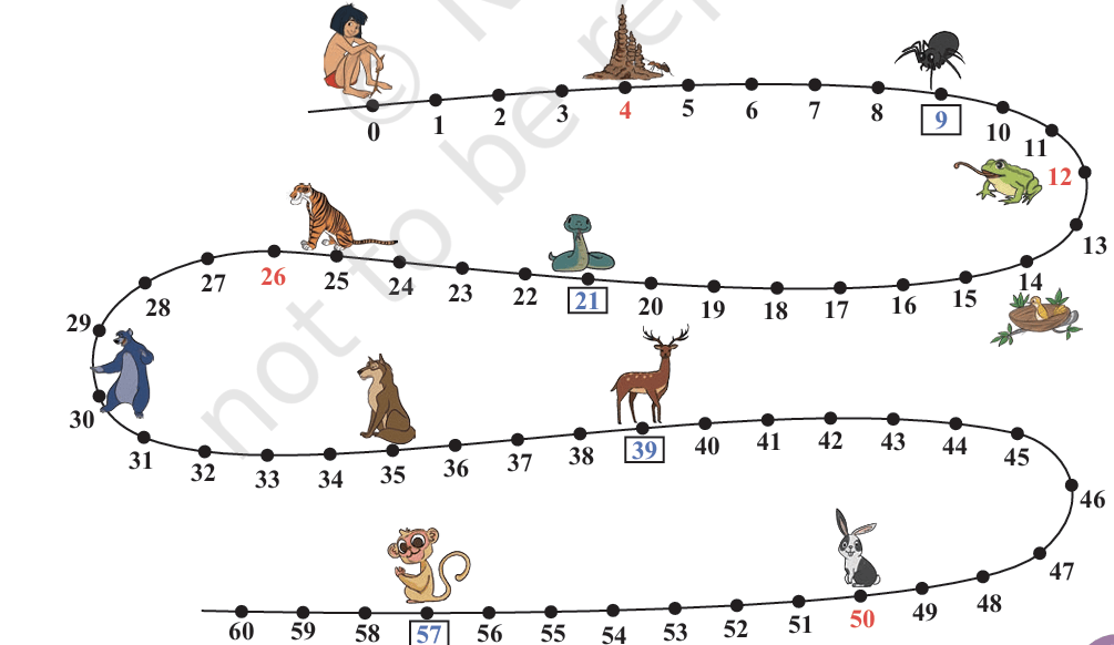 Winding trail with animals and numbers