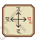 Direction Indicator