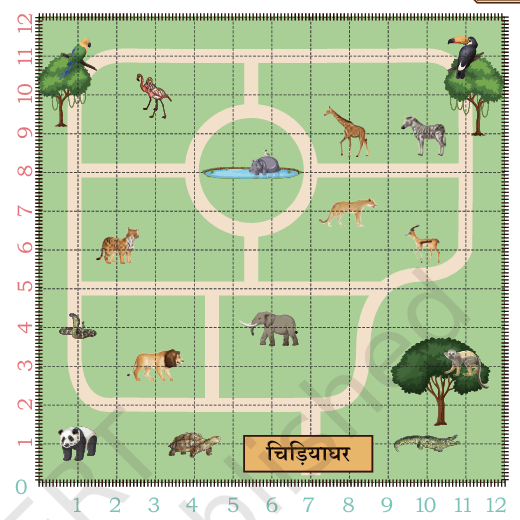 Full Zoo Grid map with coordinate axes