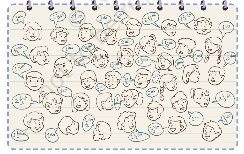 Notebook showing 35 student faces with TV hours