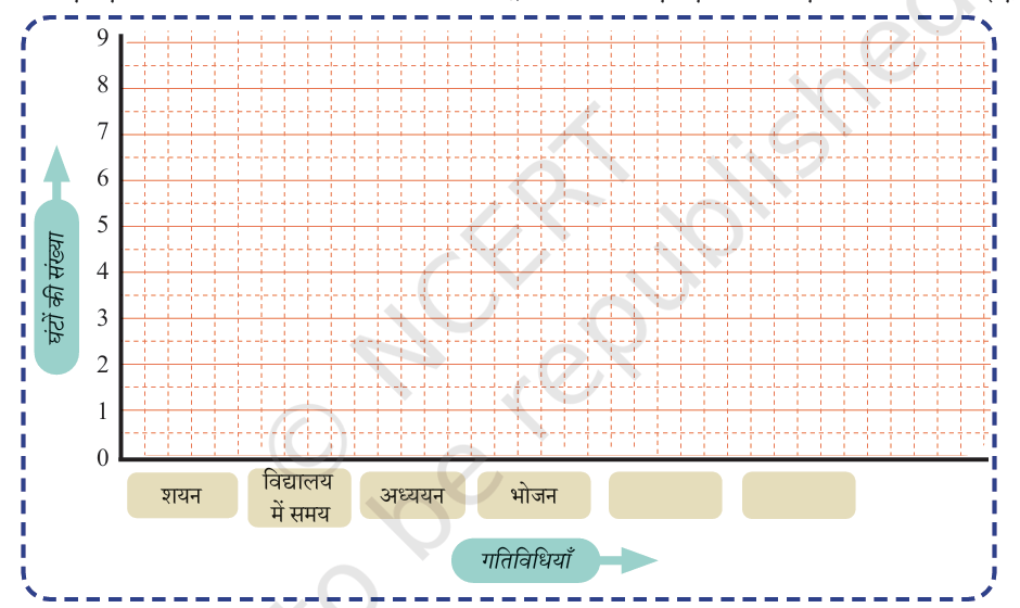 Graph grid template from 0 to 9
