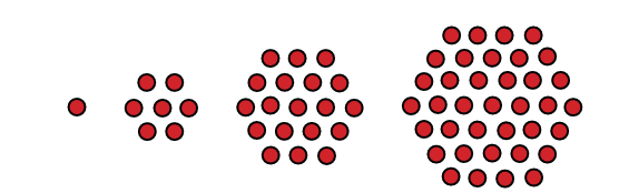 g3