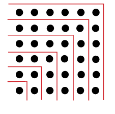 g5