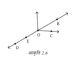Q1