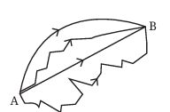 g5