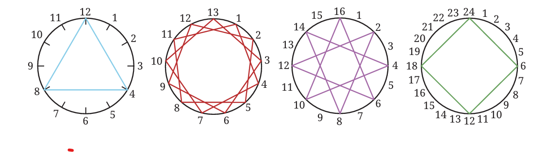 n8
