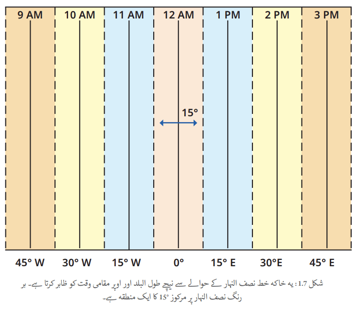 Screenshot 2026-04-15 094032