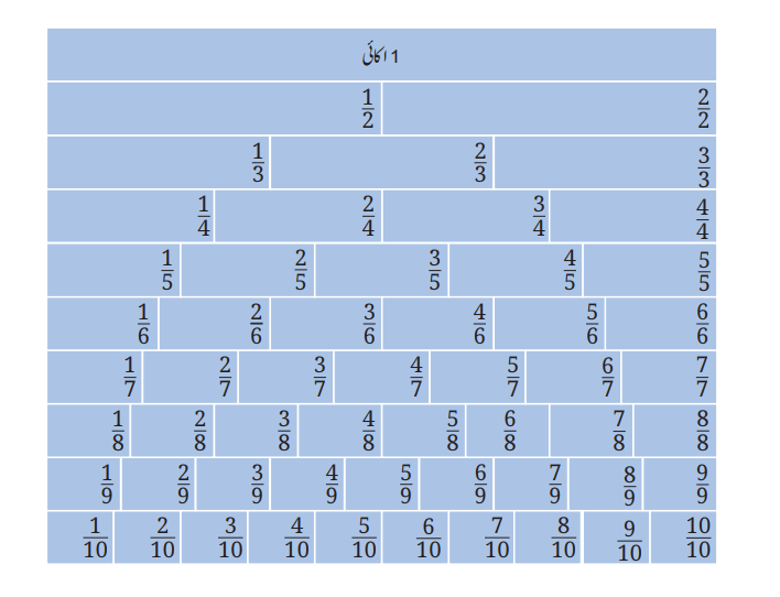 Screenshot 2025-11-06 160913