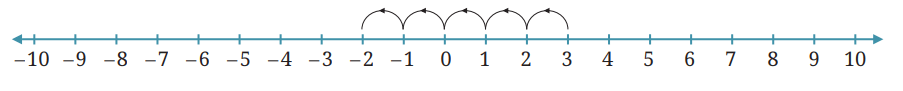 Screenshot 2025-11-11 105704