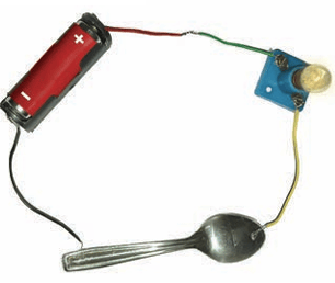 batteries