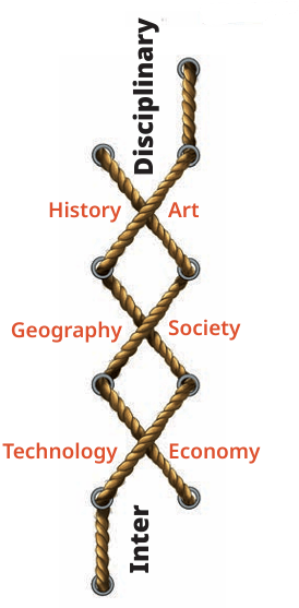 inter-disciplinary