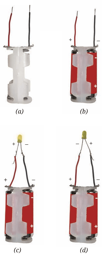 Fig.3.10