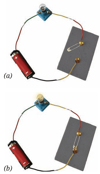 Fig.3.12