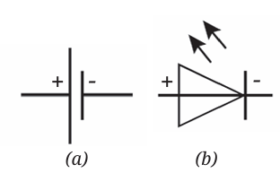 Fig.3.13