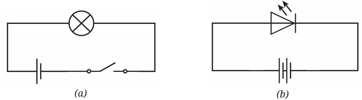 Fig.3.14