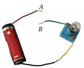 Fig.3.16