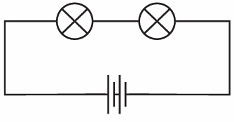 Fig.3.17