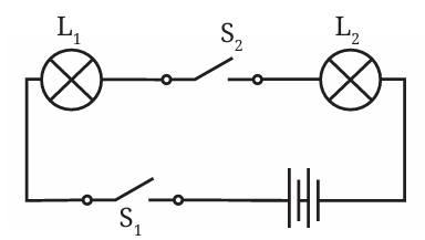 Fig.3.18