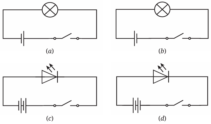 Fig.3.20