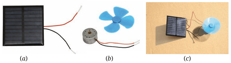 Fig.3.22