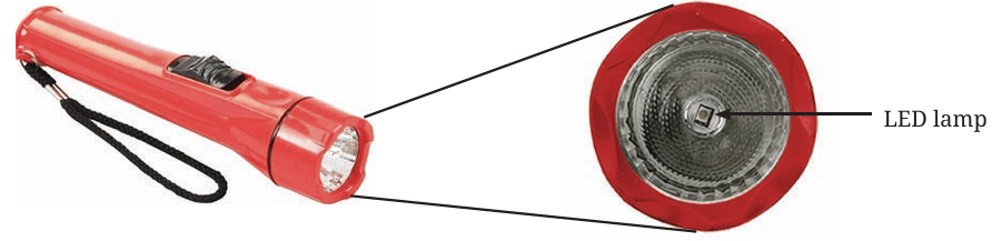 Fig.3.5
