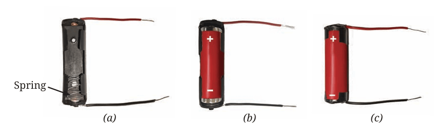 Fig.3.7