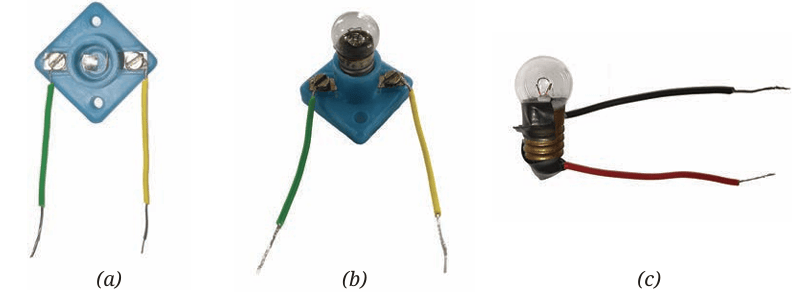 Fig.3.8