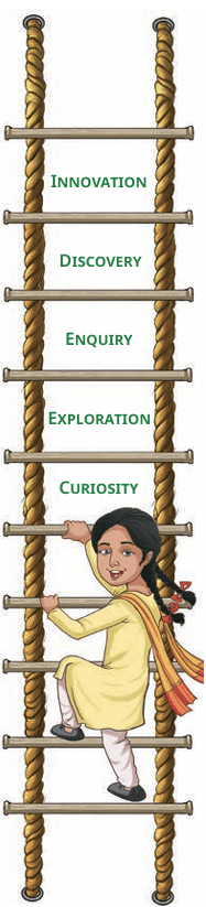 curiosity