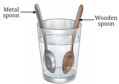 Fig.4.3