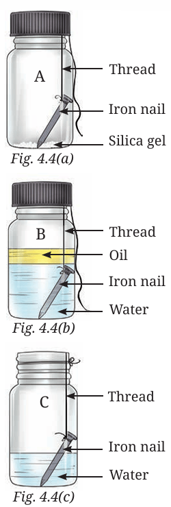 Fig.4.4