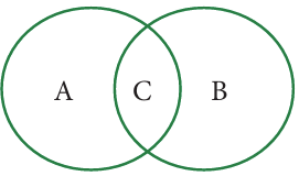 ACB