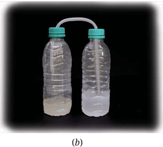 Fig. 5.3(b)