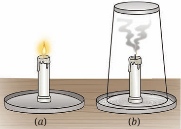 Fig. 5.6