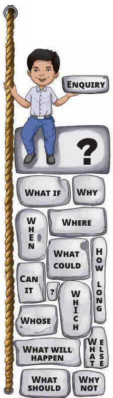 enquiry