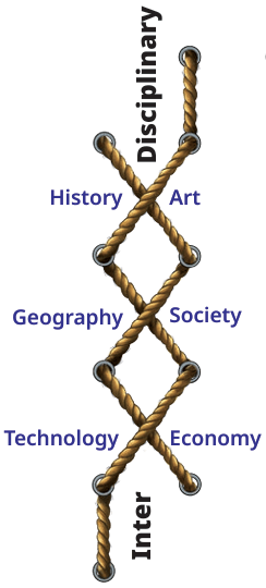 inter-disciplinary